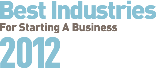 Best Industries 2012