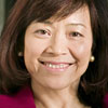 The 2009 Inc. 500: The Top 10 Women-Run Companies
