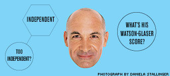 Candidate 1
