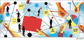 networking
