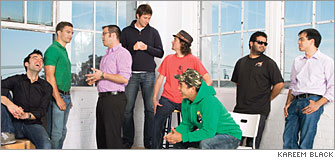 Employee or Contractor? Employee or Contractor?