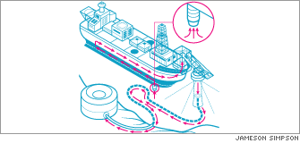 Desalination facility Desalination facility