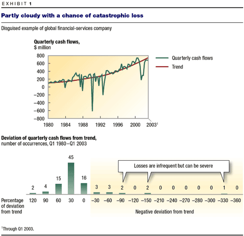 chart_ruwi03_01