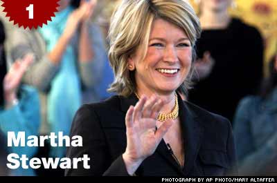 26 Most Fascinating Entrepreneurs