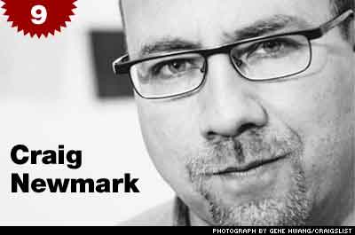 26 Most Fascinating Entrepreneurs