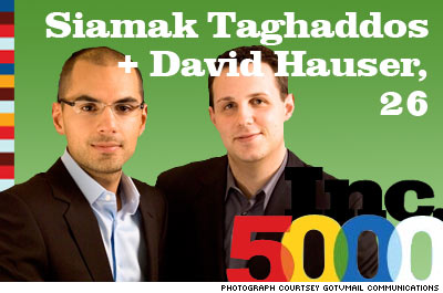 2007 Inc. 5,000 CEOs Under 30