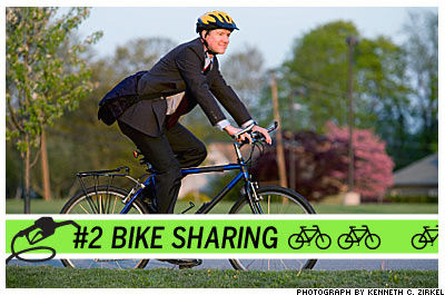 6 Ways to Cut Your Commuting Costs