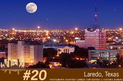 The Top 20 Small Cities for Doing Business
