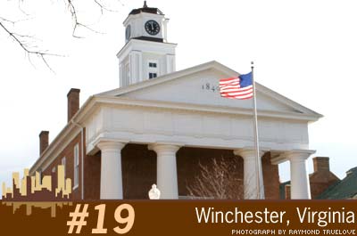 The Top 20 Small Cities for Doing Business