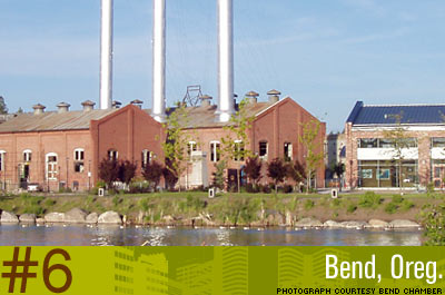The Top 20 Small Cities for Doing Business