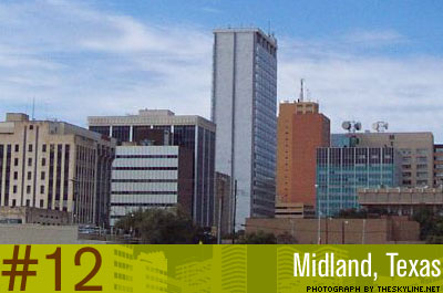 The Top 20 Small Cities for Doing Business