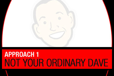 Diary of a Brand Makeover