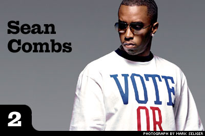 Top 10 Celebrity Entrepreneurs