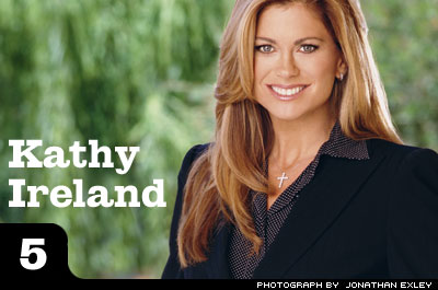 Top 10 Celebrity Entrepreneurs