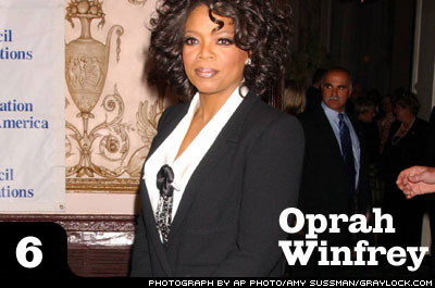 Top 10 Celebrity Entrepreneurs