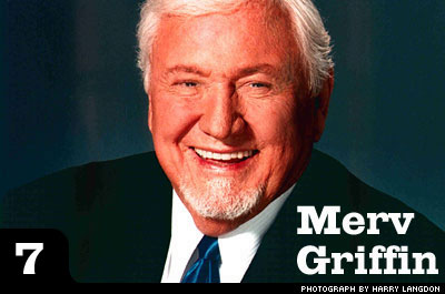 Top 10 Celebrity Entrepreneurs