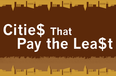 Cities That Pay the Least