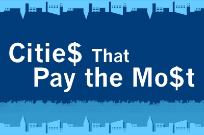 Cities That Pay the Most