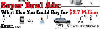 Super Bowl Ads