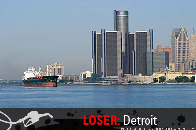 Energy Crisis: Who Are the Big Losers?