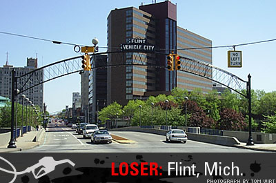 Energy Crisis: Who Are the Big Losers?