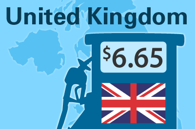 It Could Be Worse: Gas Prices Around the Globe