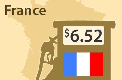 It Could Be Worse: Gas Prices Around the Globe