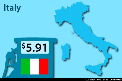 It Could Be Worse: Gas Prices Around the World