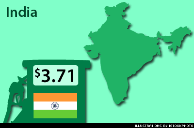 It Could Be Worse: Gas Prices Around the World