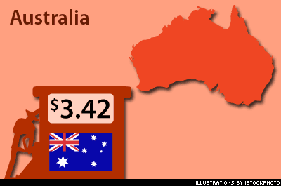 It Could Be Worse: Gas Prices Around the World