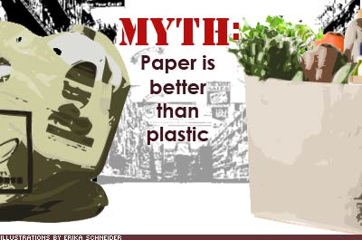 Green Myths Revealed