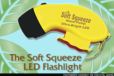Green Gizmos - Energy Saving Tech