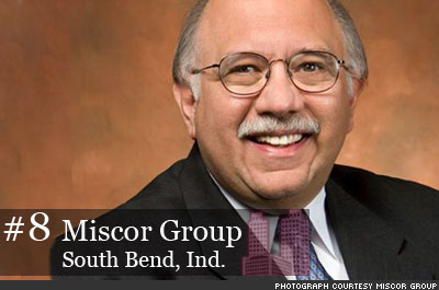 America's 10 Fastest-Growing Inner City Companies
