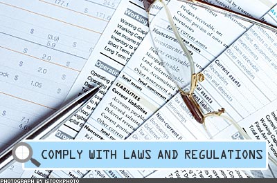 Conducting a Privacy Audit