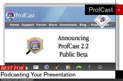 The Best Business Presentation Tools