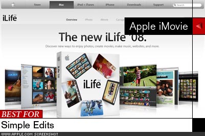 The Best Online Video Tools 