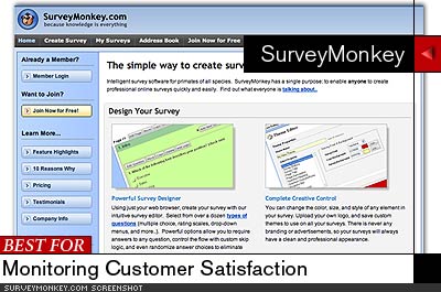 The Best Web Polling Tools