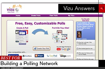 The Best Web Polling Tools