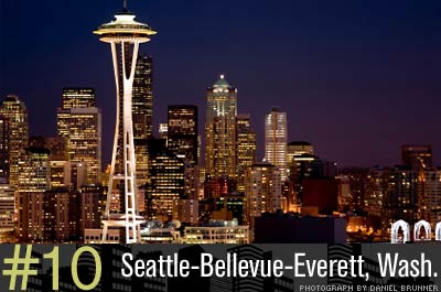 The Top 10 Large Cities for Doing Business