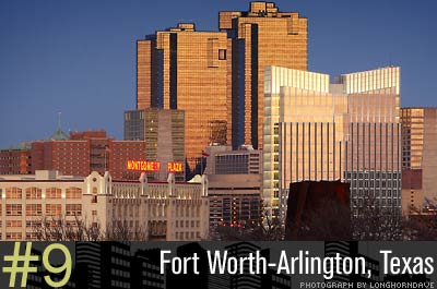 The Top 10 Large Cities for Doing Business