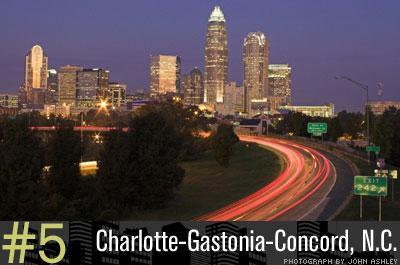 The Top 10 Large Cities for Doing Business
