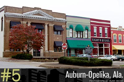 The Top 10 Small Cities for Doing Business