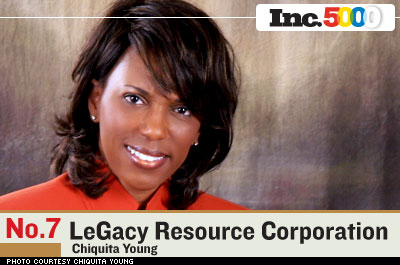 Top 10 Minority-Run Companies