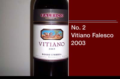 Top 10 Wines Online