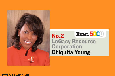 Top 10 Woman-Run Companies