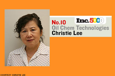 Top 10 Woman-Run Companies