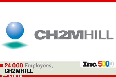 The Top 25 Largest Employers
