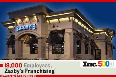 The Top 25 Largest Employers