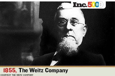 The Top 25 Oldest Companies