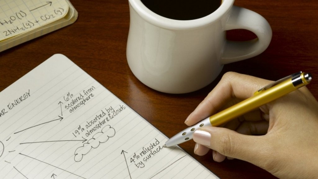 This 7-Minute Morning Routine Will Change Your (Work) Life | Inc.com